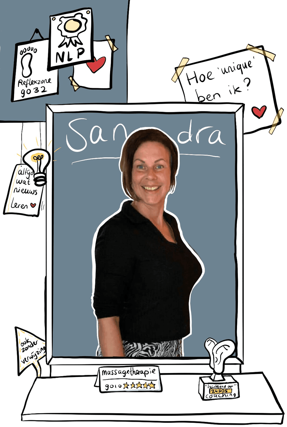 Handgetekende collage van Sandra met notities over haar werkwijze